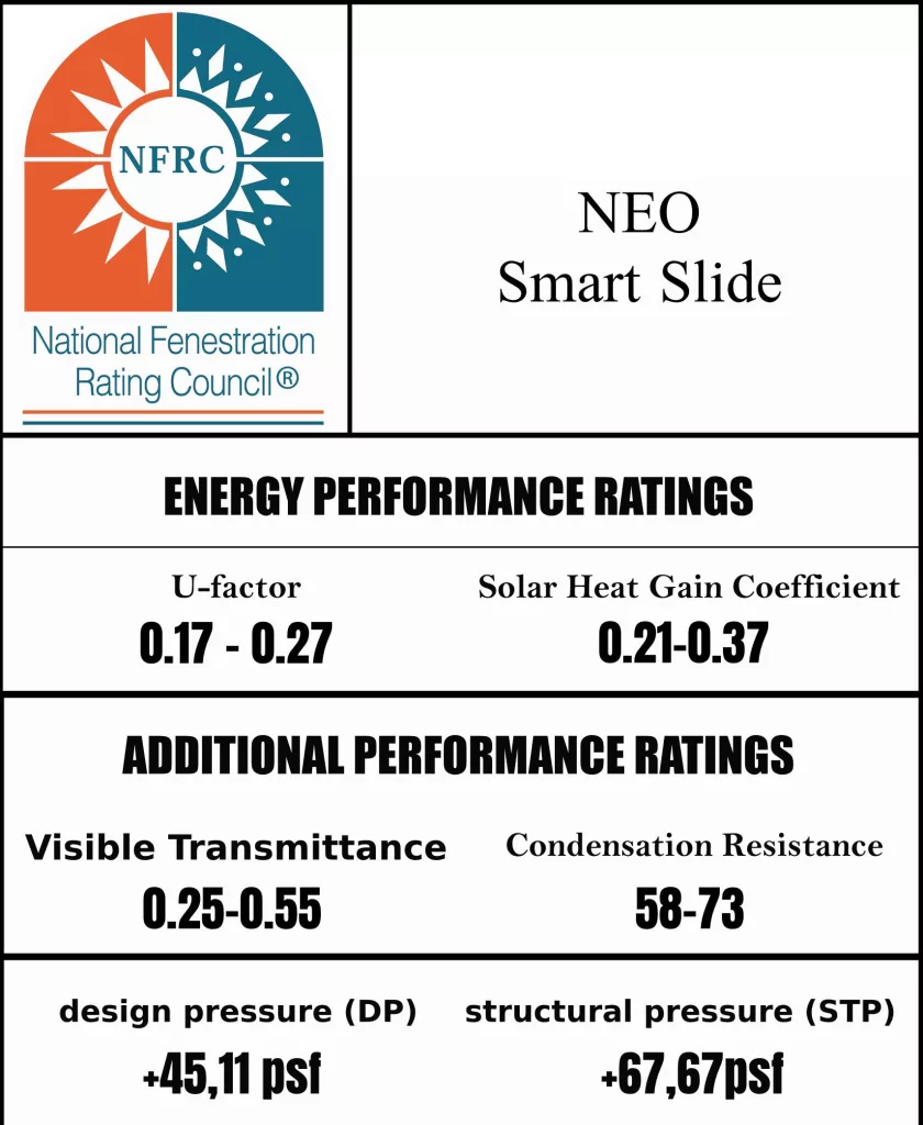 NFRC Neo Smart Slide Almex