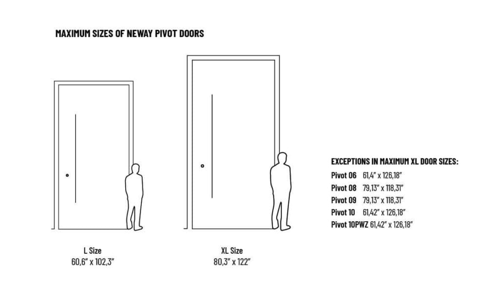 Standard sizes for Neway Pivot Doors including various dimensions for different entrance needs